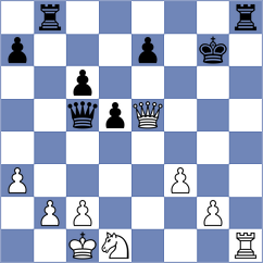 Nepomniachtchi - Agasiyev (chess.com INT, 2024)