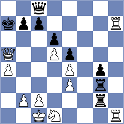 Quinonez Garcia - Christensen (Chess.com INT, 2021)