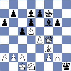 Papayan - Kostiukov (chess.com INT, 2025)