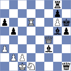 Koc - Gorovets (chess.com INT, 2024)