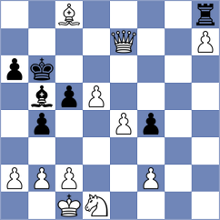 Ryabukhin - King Rodriguez (chess.com INT, 2025)