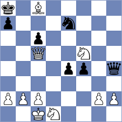 Lai - Ljepic (chess.com INT, 2025)
