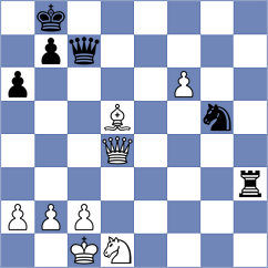 Xie - Shapiro (chess.com INT, 2024)