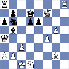Shohat - Mendes Aaron Reeve (chess.com INT, 2025)