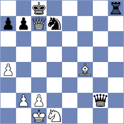 Shimanov - Llorente Zaro (chess.com INT, 2024)