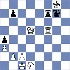 Reyes - Awoki (Chess.com INT, 2020)