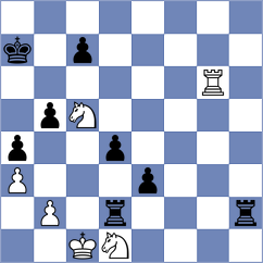 Warthmann - Berezovsky (Wuerttemberg, 1998)