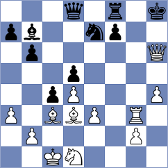 Han - Rostovtsev (chess.com INT, 2023)