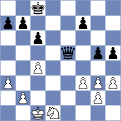 Arya G Mallar - Cardozo (chess.com INT, 2025)