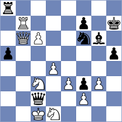 Shymanskyi - Issani (chess.com INT, 2024)