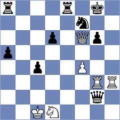 Hernandez Herrera - Rzepka (Lanzarote ESP, 2024)