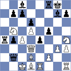 Kesarev - Praggnanandhaa (Chess.com INT, 2020)