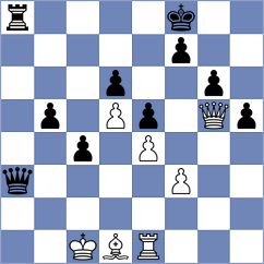 Wittke - Buettner (Lieme, 2004)