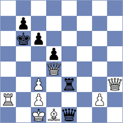 Durarbayli - Diaz Perez (Chess.com INT, 2020)