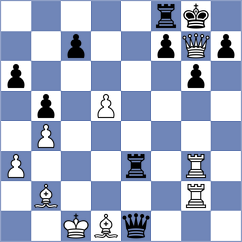 Pein - Keleberda (chess.com INT, 2023)