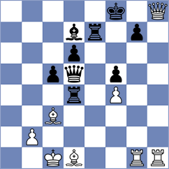 Khademalsharieh - Kosteniuk (Monaco MNC, 2025)