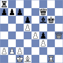 Pertinez Soria - Skaric (chess.com INT, 2023)