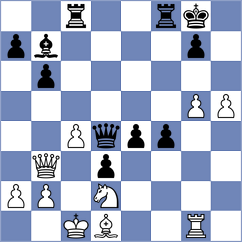 Sant Anna - Ansh (chess.com INT, 2023)