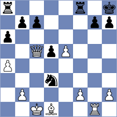 Prohorov - Ahmad (chess.com INT, 2025)