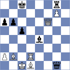Laylo - Loiacono (Chess.com INT, 2020)