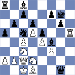 Adithya A Chullikkad - Silvederio (chess.com INT, 2024)