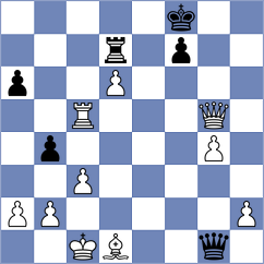 Andersson - Skiadopoulos (chess.com INT, 2025)