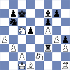 Harutjunyan - Avila Pavas (Chess.com INT, 2021)