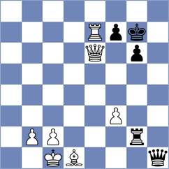Levine - Tyrrell (Sterling, VA USA, 2025)