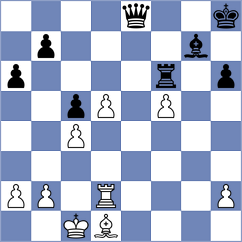 Bobkov - Lianes Garcia (chess.com INT, 2025)