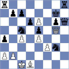 Kazakov - Petrovskiy (Chess.com INT, 2021)