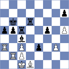 Beshirli - Andreikin (Chess.com INT, 2018)