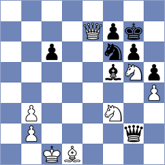 Sukandar - Maglioni (chess.com INT, 2025)