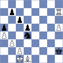 Lortkipanidze - Nguyen (chess.com INT, 2024)