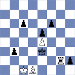 Goharchin - Nasimi Khameneh (Chess.com INT, 2021)