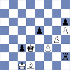 Fittkau - Friedrich (Willingen, 2004)