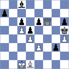 Diaz Perez - Meduri (chess.com INT, 2023)