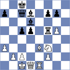 Dynamic MB - Akhtar (Playchess.com INT, 2006)