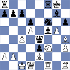 Wu - Chiu (chess.com INT, 2024)