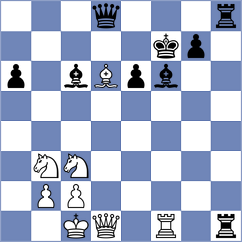Ljukin - Jakubowski (chess.com INT, 2023)