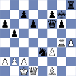 Rachit H Gurnani - Vignesh (Madurai IND, 2024)