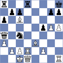 Cosic - Gagic (Paracin SRB, 2022)
