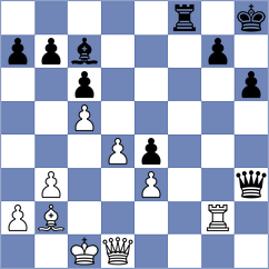 Putri - Bressac (chess.com INT, 2022)