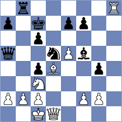 Rose - Vovk (chess.com INT, 2024)