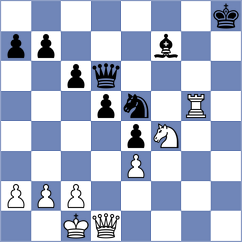 Alvarado Diaz - Mekhitarian (chess.com INT, 2025)