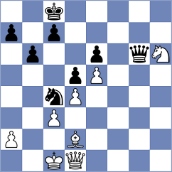 Kalyani Sirin - Viana (chess.com INT, 2025)