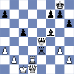 Budhidharma - Svane (chess.com INT, 2025)