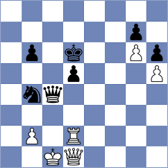 Kravtsiv - Pranesh (chess.com INT, 2025)