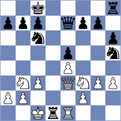 Wanot - Ling (Ostrava, 2003)
