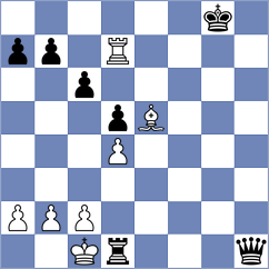 Sidletskyi - Filippova (chess.com INT, 2024)