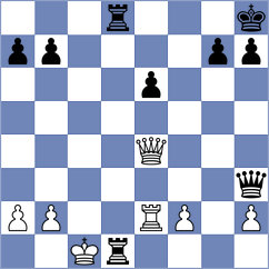 Zhou - Hu (Shanghai CHN, 2024)